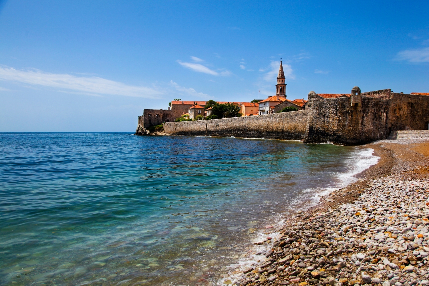 budva nerede