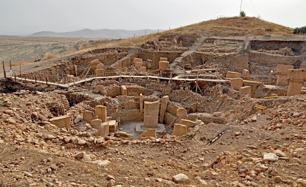 İzmir Çıkışlı Uçaklı Gaziantep Şanlıurfa Göbeklitepe Turu 2 Gece